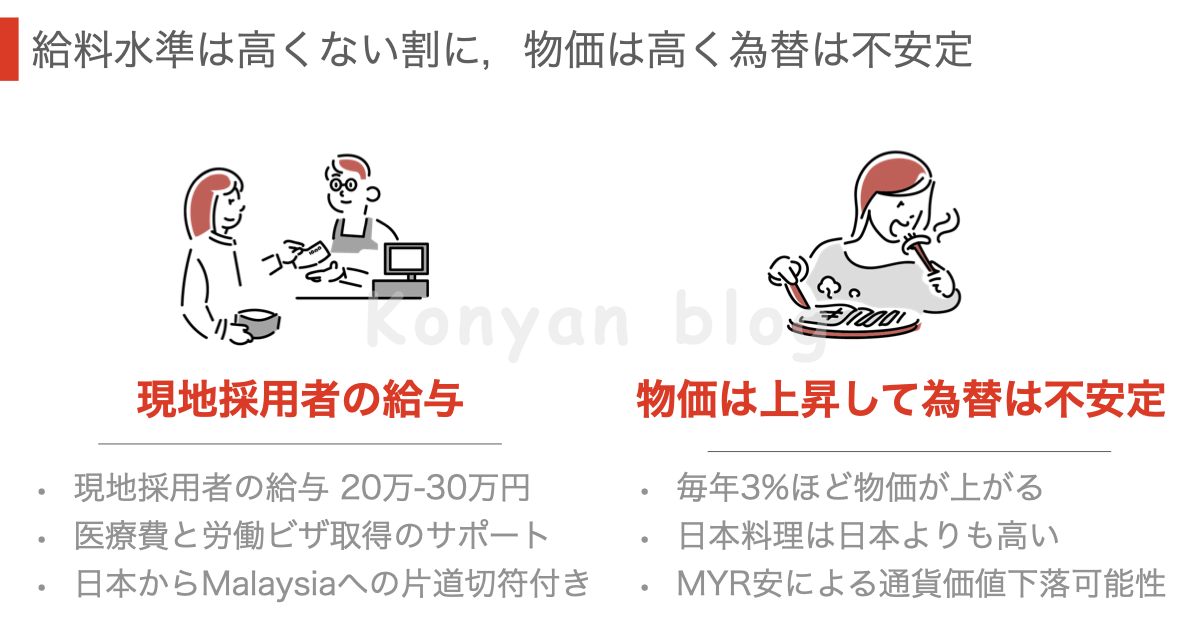 マレーシアで働くメリット・デメリット 現地採用者　給料　給与