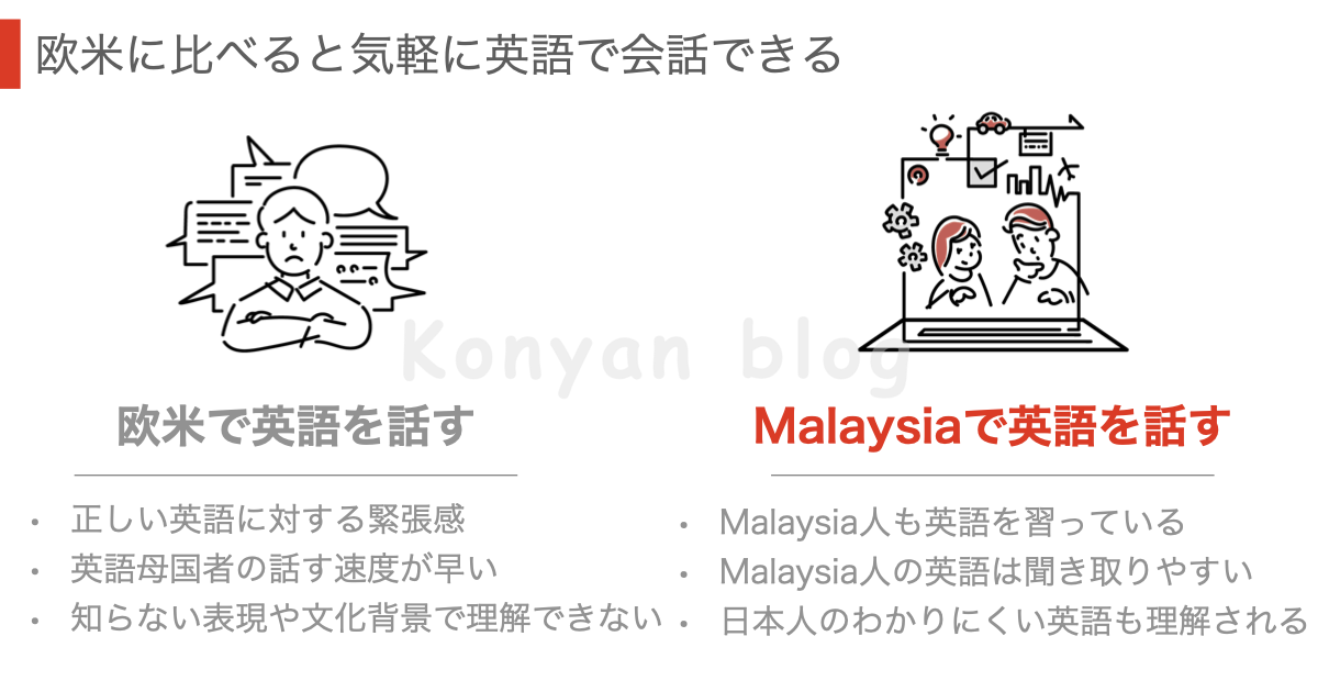 マレーシアで働くメリット・デメリット　欧米に比べると気軽に英語で会話ができる