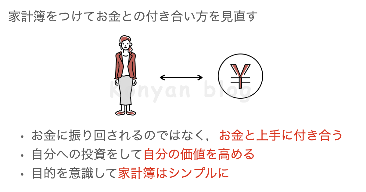 家計簿　資産防衛力　お金との付き合い方