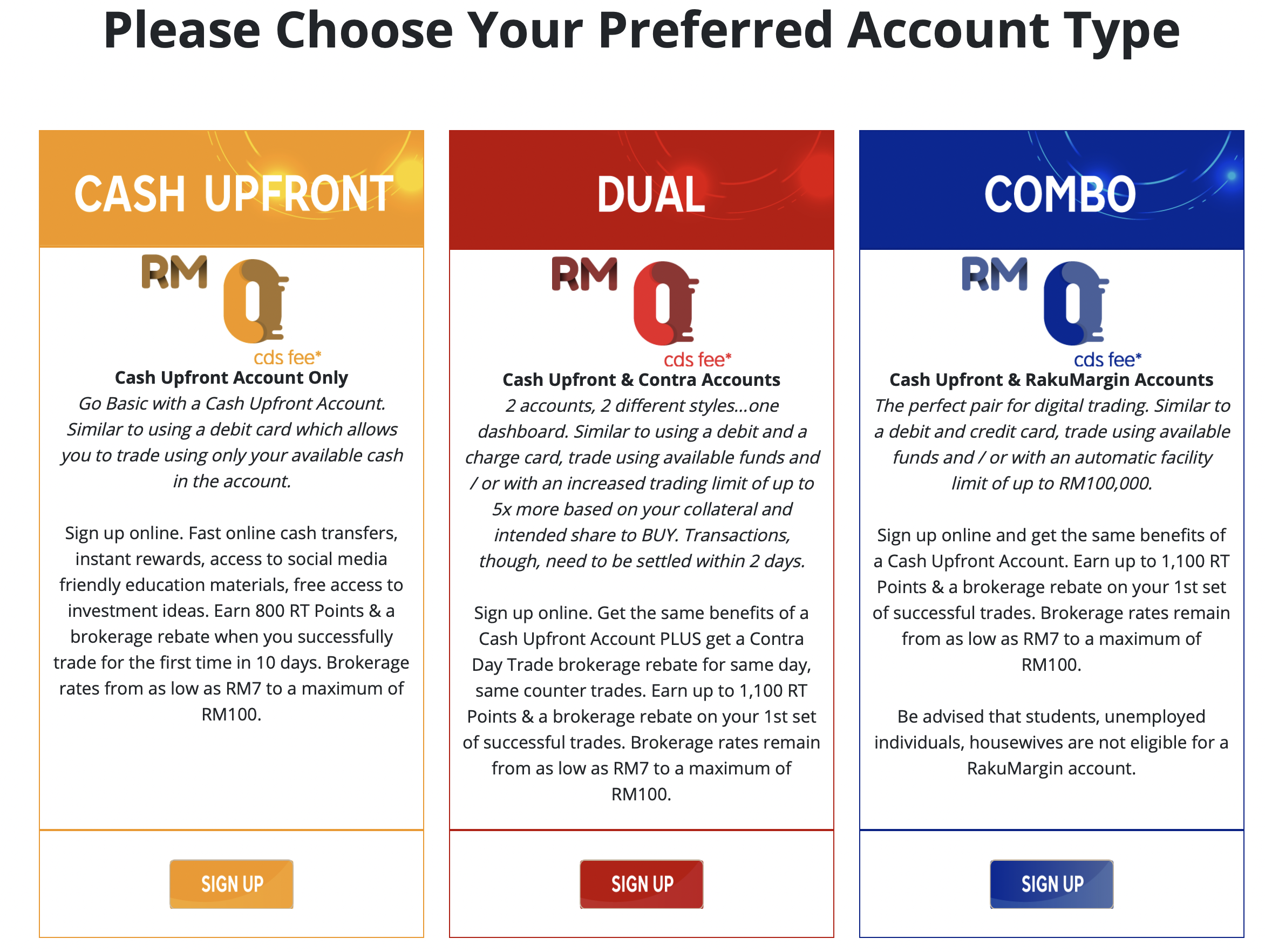 Rakuten Trade Account Type