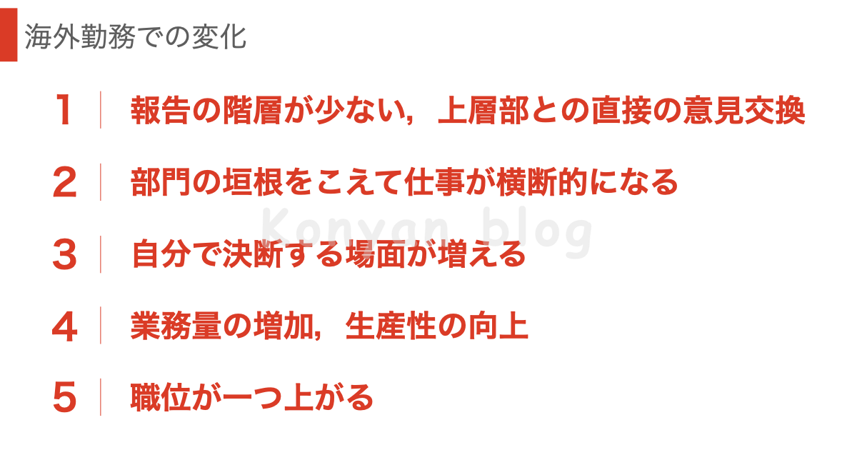 海外駐在員　働き方の違い 役職