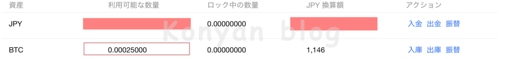 日本の仮想通貨取引所　暗号資産　ビットコイン Bitcoin BTC