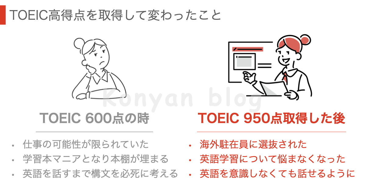 英語学習方法 TOEIC 高得点 900点 950点 変化